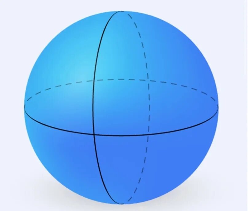 Геометрия на шаре. Шар Геометрическая фигура. Шар пространственная фигура. Объемный шар. Шар фигура геометрия.