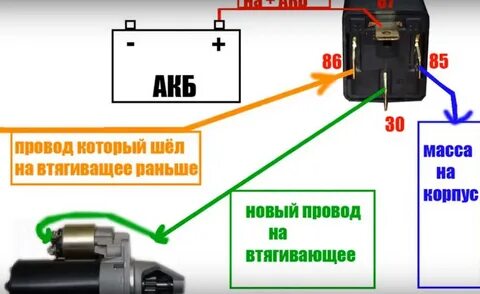 Установка реле стартера