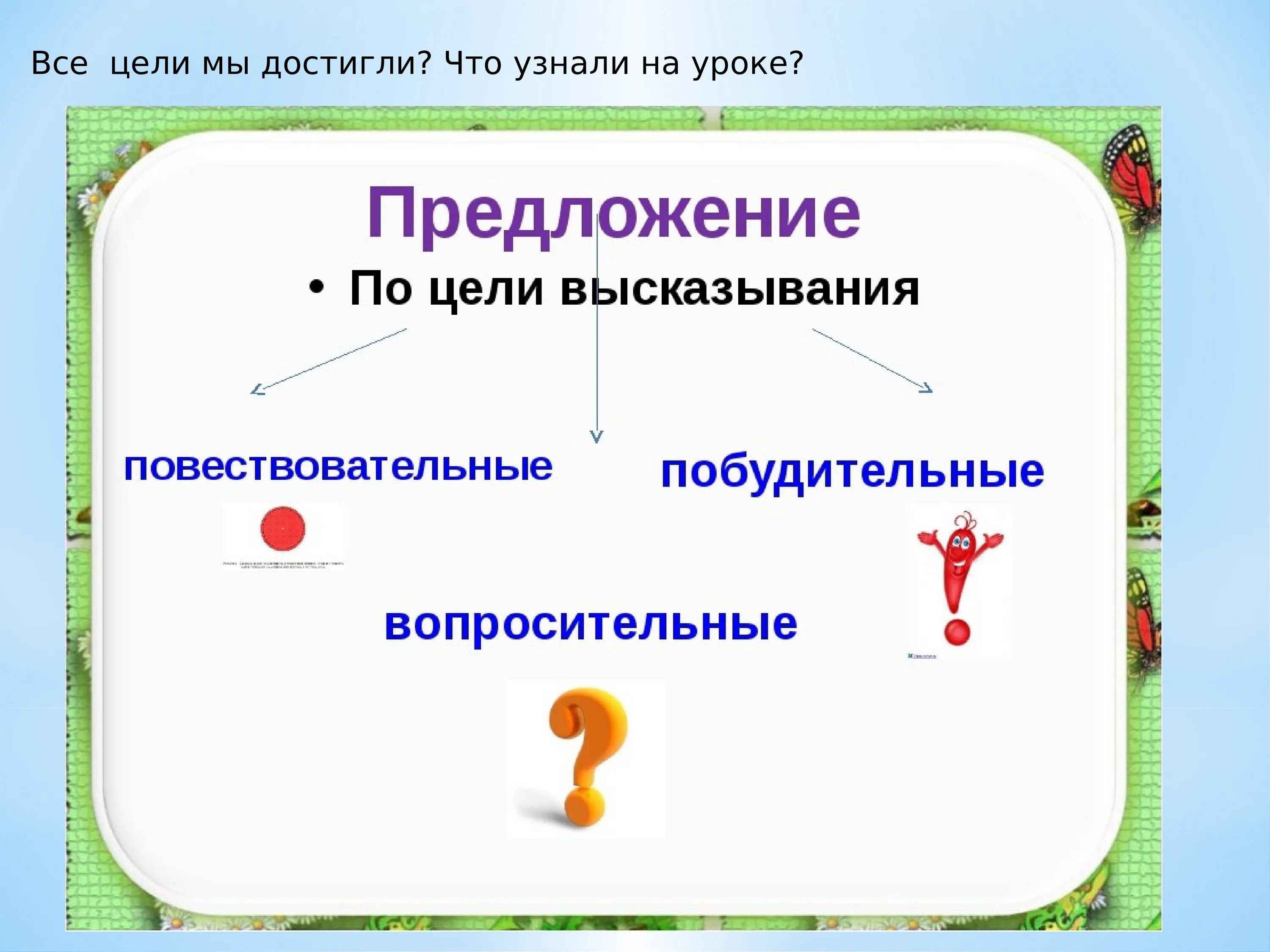 Предложения по цели высказывания 1 класс. Виды предложений по цели высказывания и интонации 3 класс. Какое бывает предложение по цели высказывания. Предложения по цели выска. Предложения бывают повествовательные вопросительные