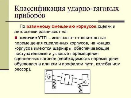 Классификация барабанных