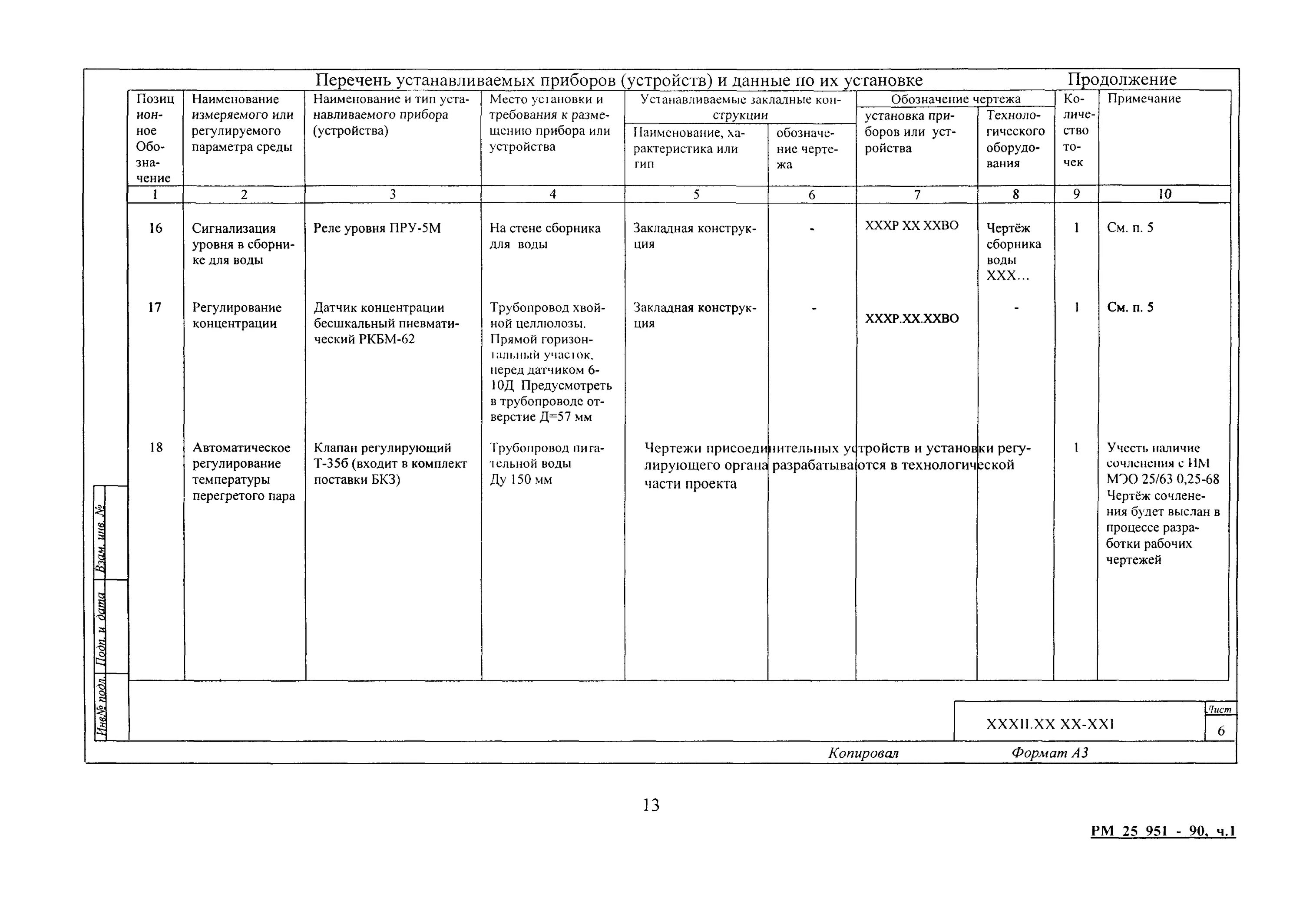 Формирование задания на проектирование. Формирование задания на проектирование