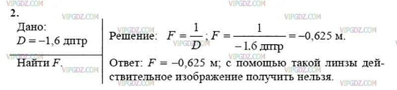 Оптическая сила линзы равна 80 дптр