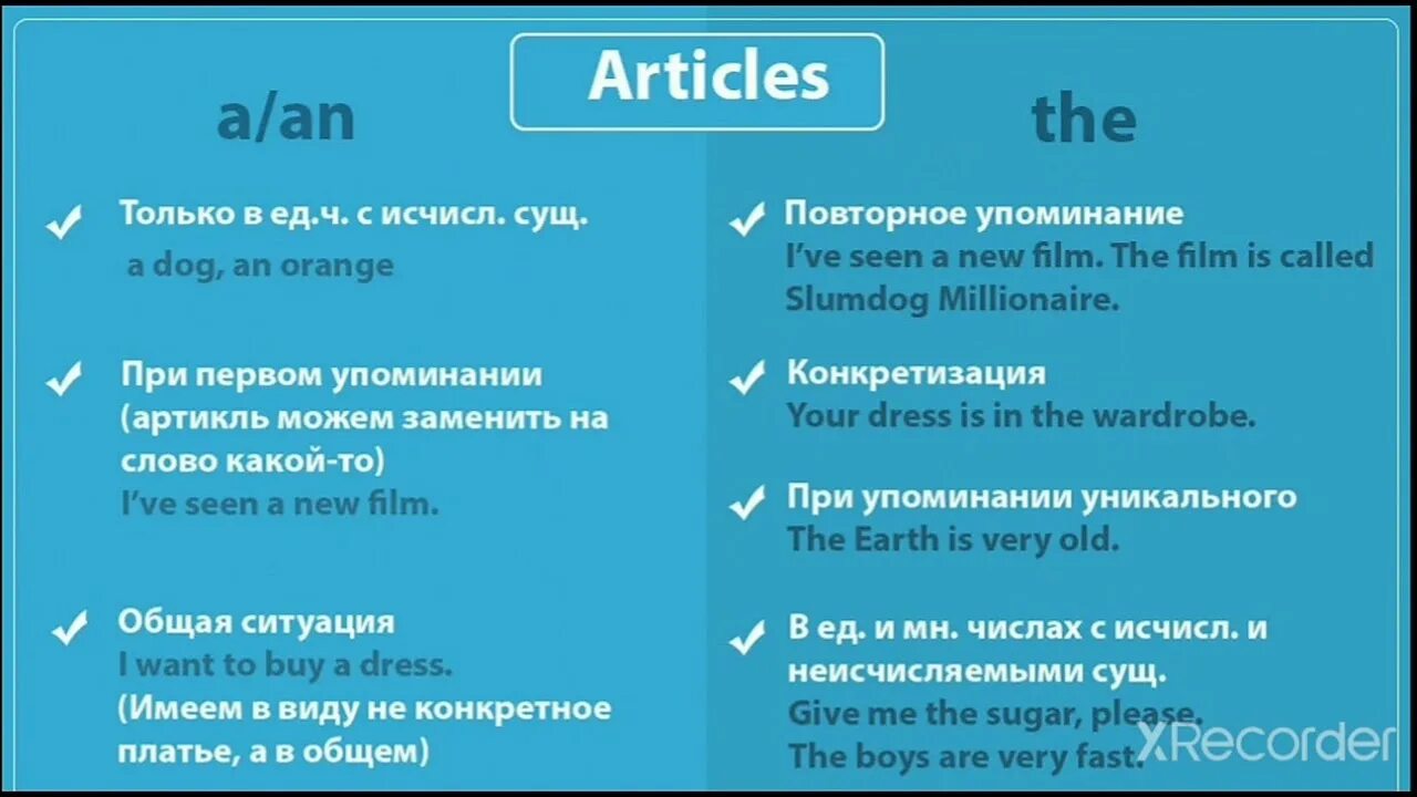 Поставьте артикль a или an. Английские артикли. Употребление артиклей в английском языке. Артикли правило английский. Правило употребления артиклей a an the в английском языке.