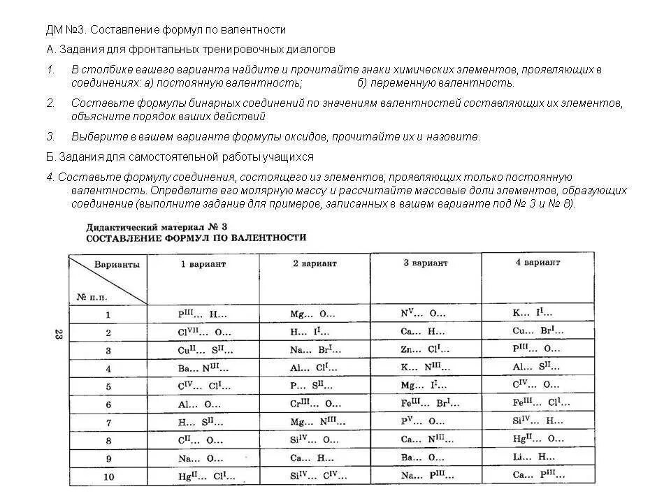 Формула для составления тренировочного комплекта