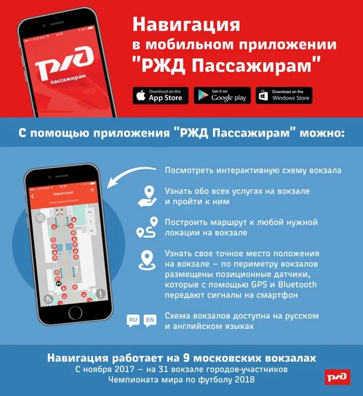 Приложение пассажирам. Мобильное приложение ржд. мобильное приложение ржд пассажирам. мобильное приложен ержд пассажирам. ржд груз мобильное приложение.