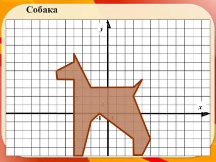 Собака 2 координатная плоскость