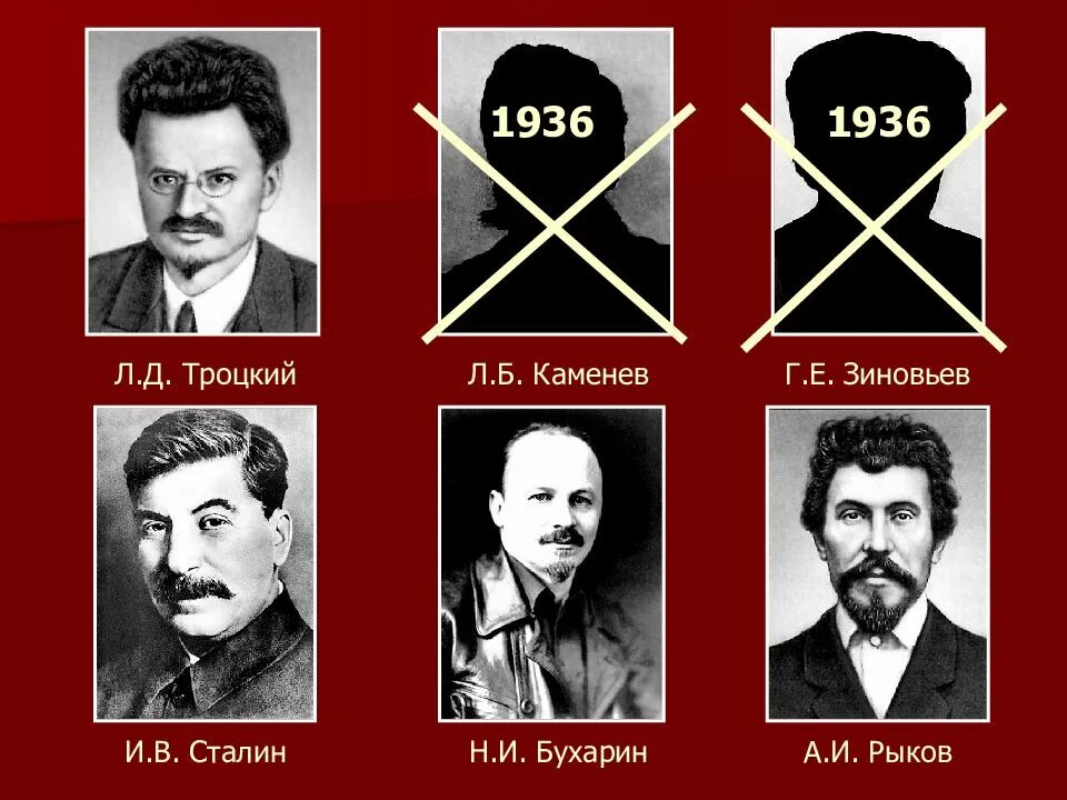 Каменев бухарин. Каменев бухарин. Каменев бухарин. Каменев бухарин. Каменев бухарин.