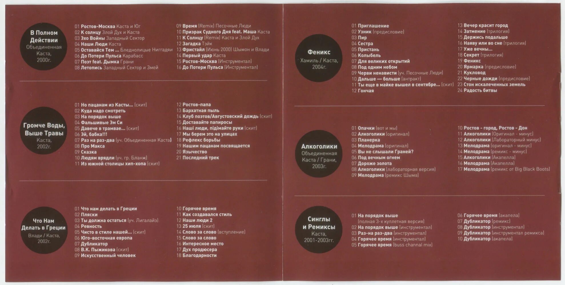 каста текст. каста 1995. каста диск. влади (каста) ft. альбом каста на порядок выше.