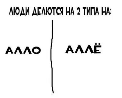 Почему мы говорим алло