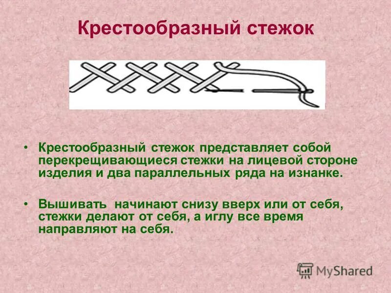 отделочные строчки стежки постоянного назначения. шов назад иголку вручную пошагово. ручные стежки и строчки временного и постоянного назначения. как пишется стежок. ручной шов шнурок.