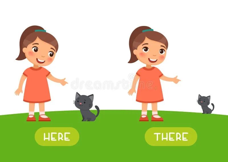 Here is different. Here there. Here there разница. Here there здесь там. Here Flashcard.