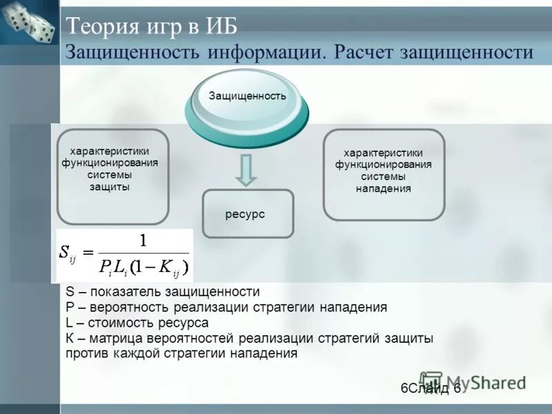 Расчет информации. Характеристики функционирования системы. Теория игр в информационной безопасности. Коэффициент защищенности кредиторов.