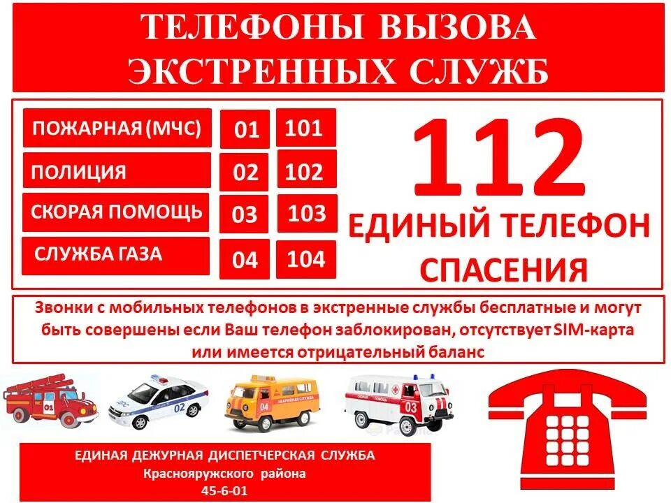 Телефоны аварийных служб ярославля. Номера телефонов экстренных служб. Телефонные номера служб спасения. Список телефонов экстренных служб. Телефон экстренной помощи.