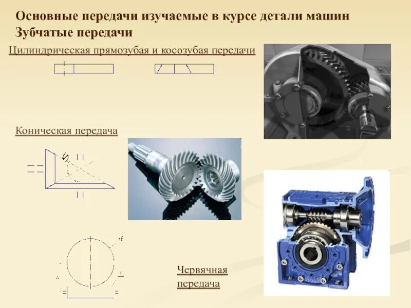 Требования к машиностроению. Классификация деталей машин техническая механика. Детали машин и механизмов. Детали машин передачи. Машиностроение детали машин.