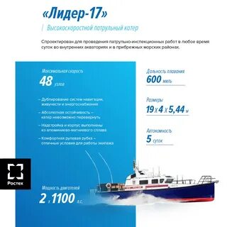 Лидер 17