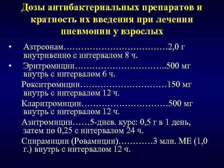 Азитромицин при пневмонии у взрослых. Азитромицин при пневмонии у детей.