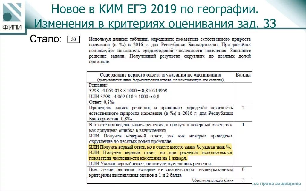 Егэ по географии 2024 год. ЕГЭ по географии 2022 критерии оценки. Критерии оценивания ЕГЭ по географии. Критерии оценки ЕГЭ география. Оценка ЕГЭ по географии.