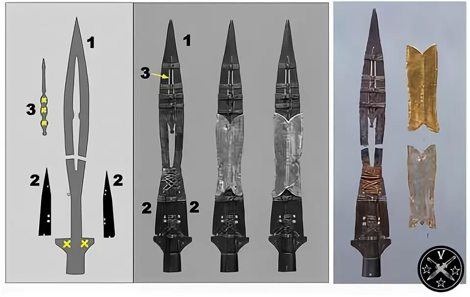 Священное копье лонгина. Меч лонгина. Венское копье лонгина. Копье судьбы эчмиадзин. Где находится копье.