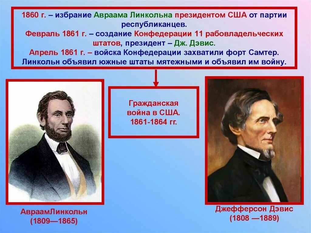 19 лет партии