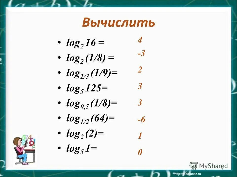 16 2 3 1 1 5. Лог 1/2 16. Log2. Log2 1. Вычислите log2.