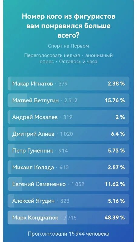 обозначение автомобильных номеров евросоюза. как узнать модель телефона. номерной знак. как узнать номер двигателя по вину автомобиля. свидетельство о регистрации тс.