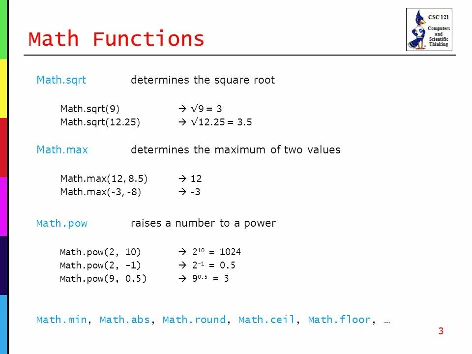 C mathematics. Функции Math c# таблица. Функция Math c#. Math.sqrt. Математические операции в c# Math.