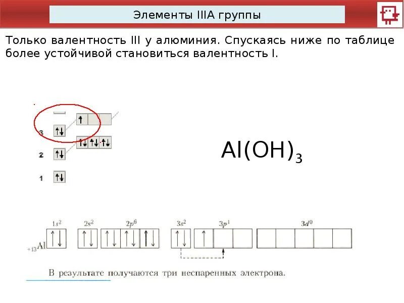 Валентность атома в соединении равна. Валентность алюминия. Валентные возможности алюминия. Возможные валентности алюминия. Валентные возможности атома алюминия.