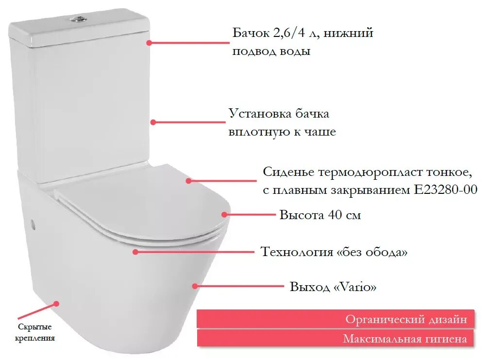 Унитазы jacob delafon rodin. Jacob delafon rodin+ ujab102-00. чаша для унитаза-компакта jacob delafon rodin+ ujab102-00. унитаз ujab102-00 напольный. унитаз jacob delafon rodin+ ujab102-00.