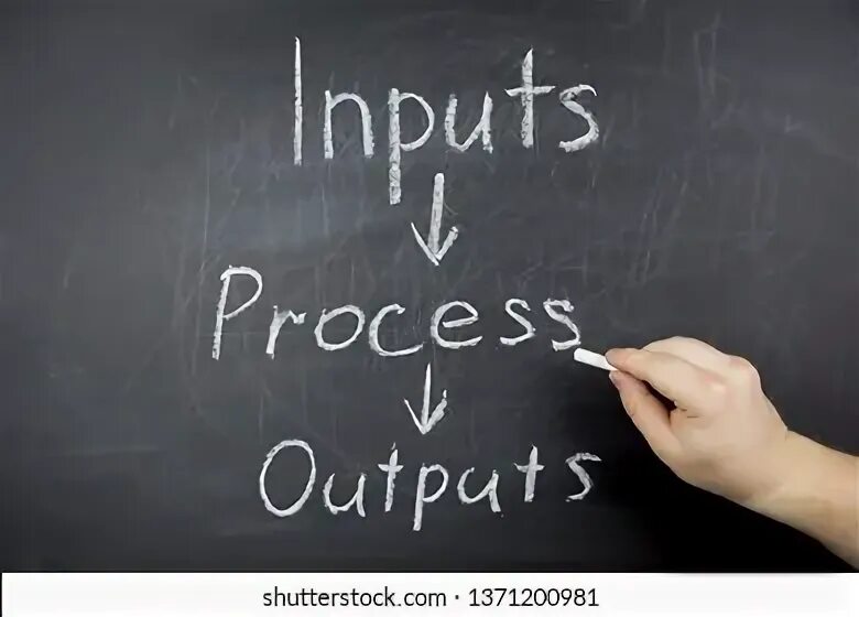 The word output