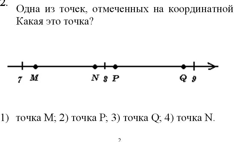 Отметьте на координатной прямой 8 корень 2