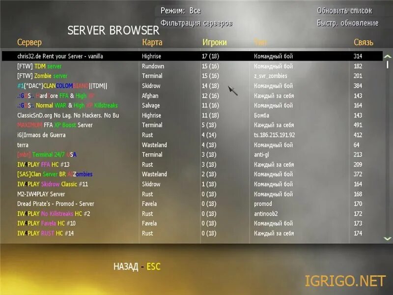 Iw4x список серверов. Call of Duty страны список. Iw2^2/2. Коды для Modern Warfare 2 одиночной игры iw4play. Net 4 players