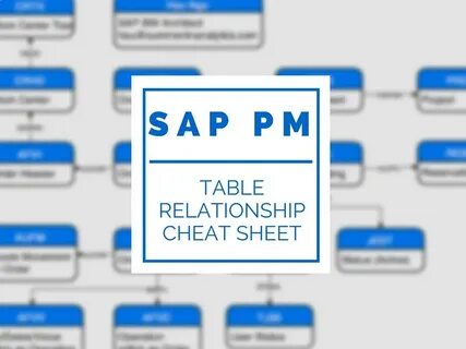 Sap tables
