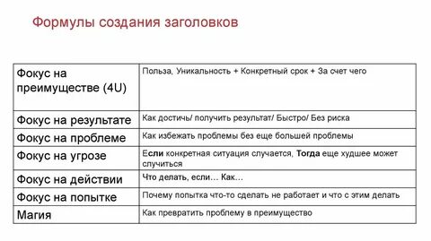 Создание заголовка