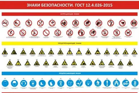 Знаки 2015