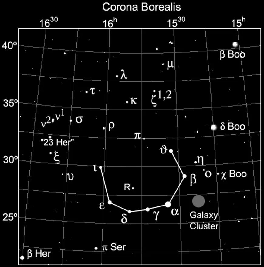 Северная и южная корона. Corona australis созвездие. Созвездие северная корона на карте звездного неба. Созвездие северная корона звезды. Астеризм северной короны.