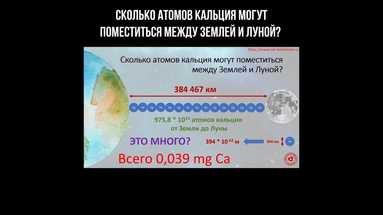 Сколько атомов в кальции. Сколько лун вместится между луной и землей. Сколько земель вместится между землёй и луной. Сколько планет может поместиться между землей и луной. Атом земля.