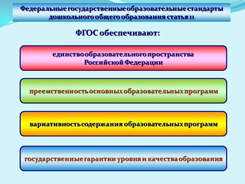 Стандарты образования дошкольного учреждения. Стандарт дошкольного образования. образовательный стандарт это. фгос дошкольного образования. стандарт дошкольного образования фгос.