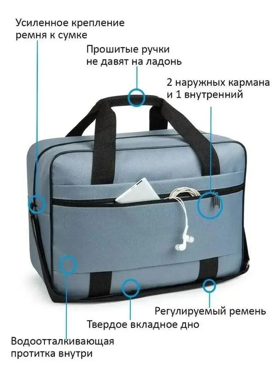 Победа ручная кладь 10 кг габариты. 55x40x20 см чемодан расшифровка. Ручная кладь 10 кг, до 55х40х23 см. Ручная кладь в победе габариты и вес. Ручная кладь 40х30х20 как выглядит.