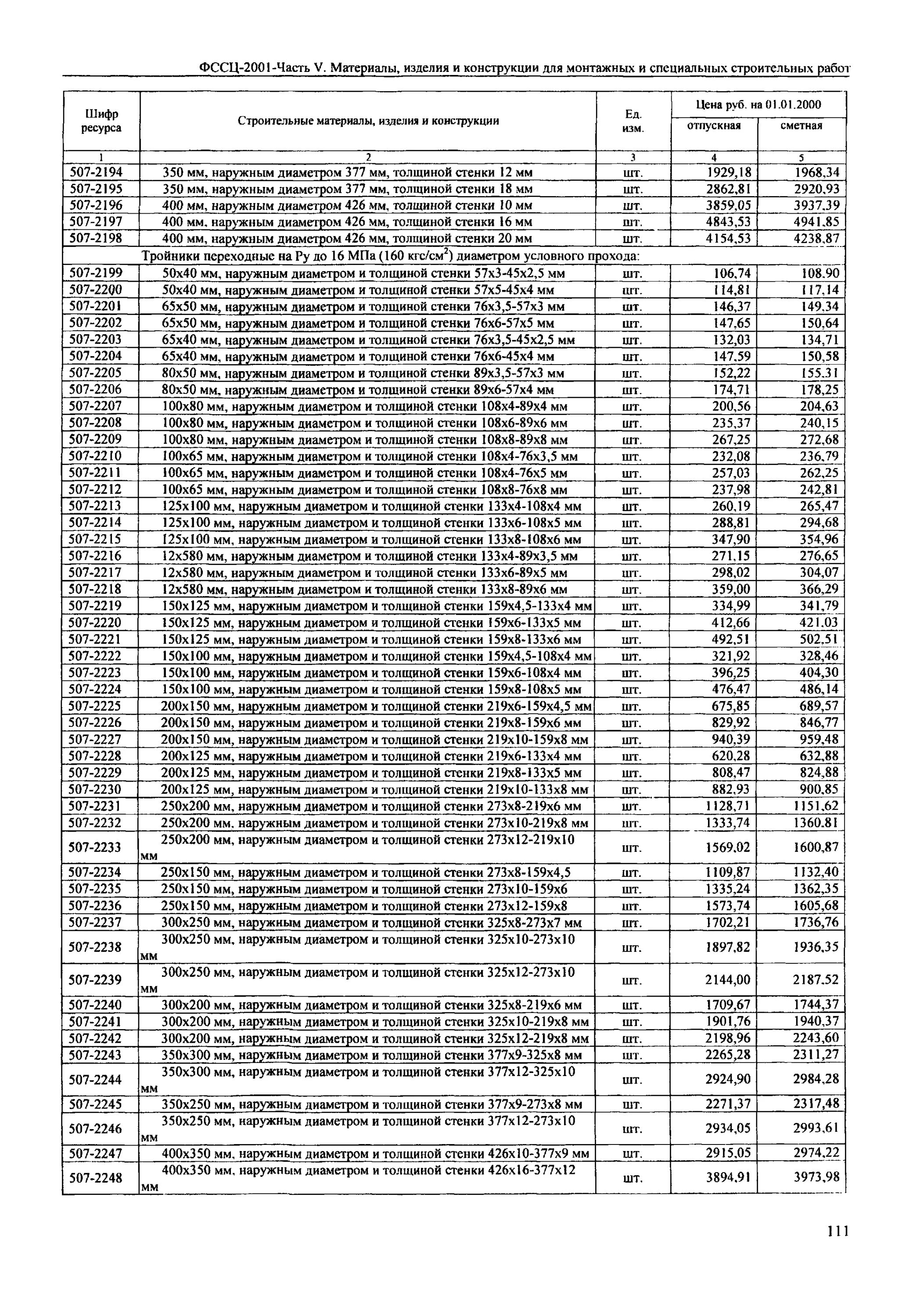 Вес уголка 125 125 8. ФССЦ-04.1.02.04-0011. ФССЦ-05.1.02.04-0001. ФССЦ-09.4.02.03-1000. ФССЦ-08.4.03.03-0031.