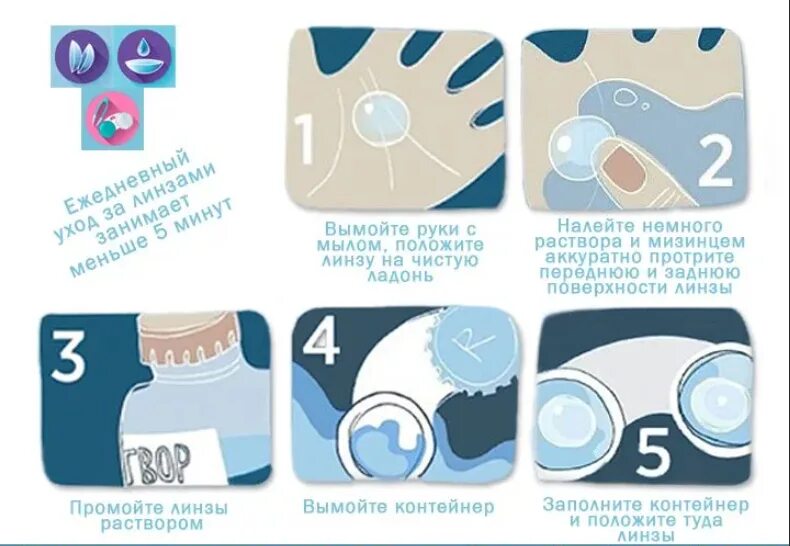 Можно линзы хранить в воде