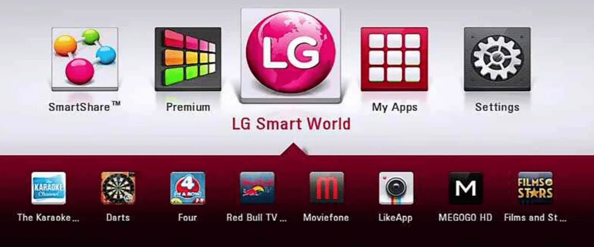 Apk на телевизор lg