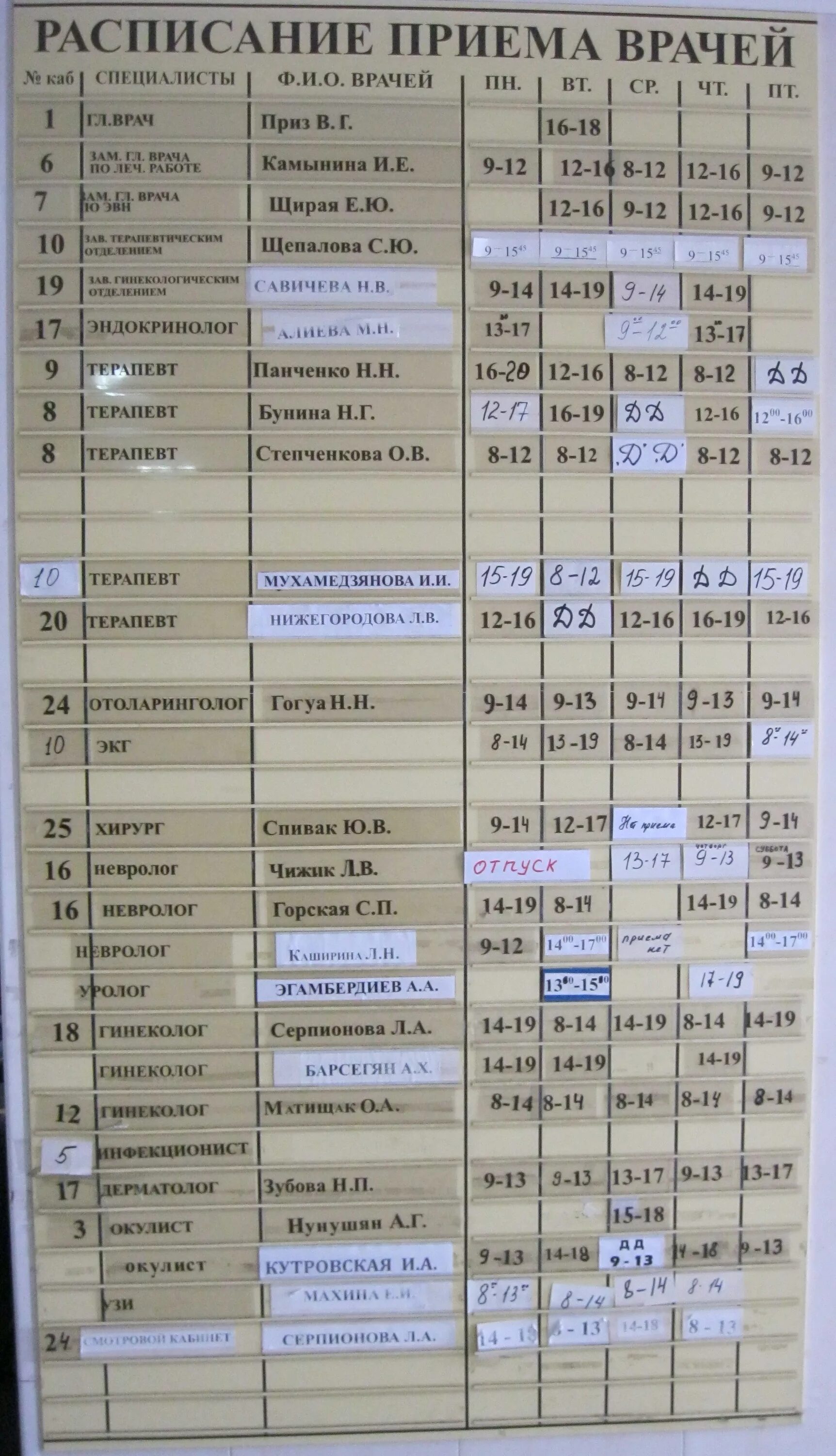 Сальск поликлиника расписание. Детская поликлиника на Московской 28 расписание врачей. Расписание приема врачей. Расписание врачей в поликлинике. Расписание приема жрачки.