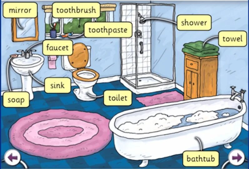 He s in the bath