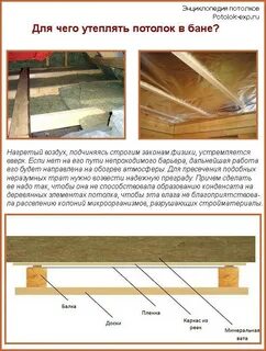 Теплоизоляция потолка в бане