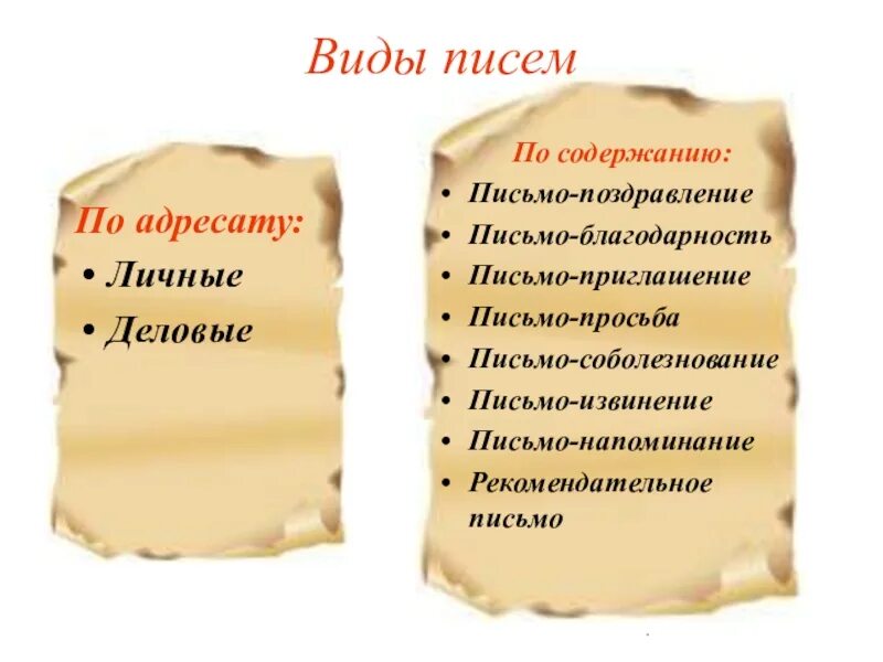 Письмо содержит. Типы письма. Разновидности писем. Какие виды писем бывают. Письмо виды письма.