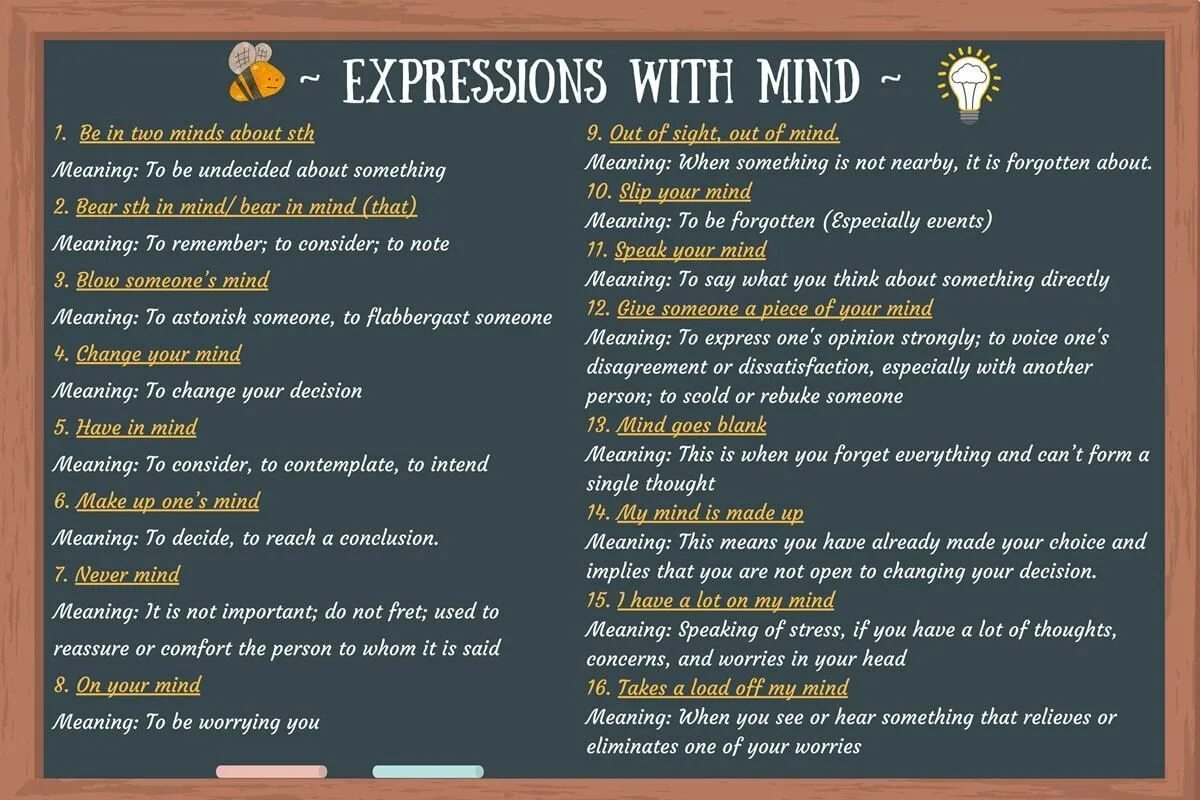 Express in one word. Expressions with mind. выражения с mind. устойчивые выражения с mind. фразы с mind.