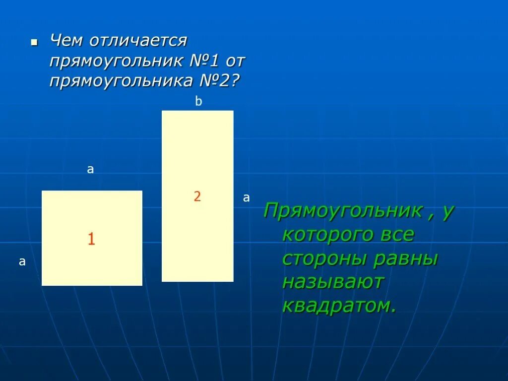 Чем отличается квадрат от квадрата. Чем отличается прямоугольник. Отличие квадрата от прямоугольника. Квадрат и прямоугольник разница. Прямоугольник отличается от квадрата.