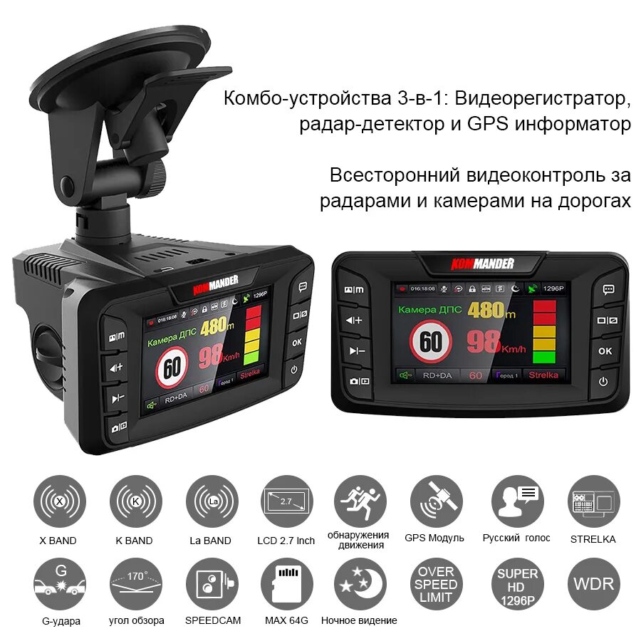 Рейтинг регистраторов радаров. Видеорегистратор 2в1 Radar Detector. Антирадар радар детектор с l диапазон. Видеорегистратор 3 в 1. Антирадар с GPS.