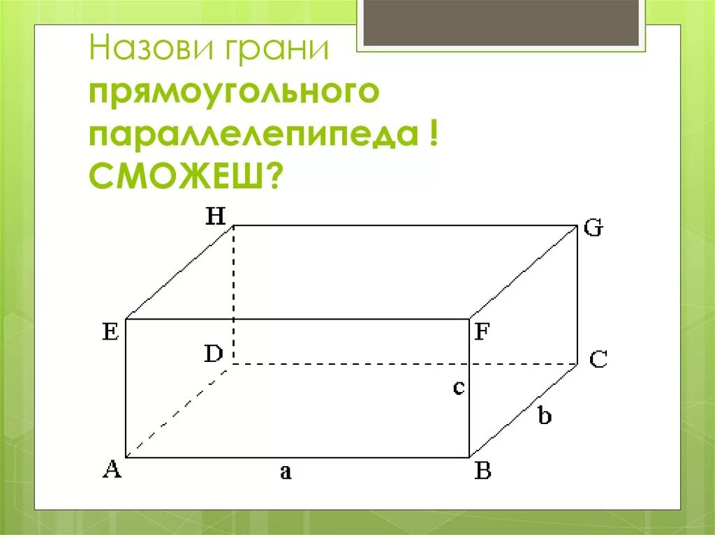 32 прямоугольный параллелепипед. Прямоугольный параллелепипед 5 класс. параллелепипед вершины ребра и грани 5 класс. прямоугольный параллелепипед чертеж. грани прямоугольного параллелепипеда.