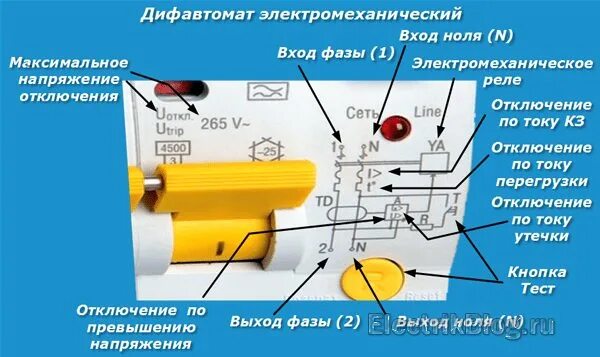 Электромеханический дифавтомат CHINT с60. Дифавтомат с электромеханическим УЗО. Дифференциальный автомат электромеханический схема. Как отличить на схеме УЗО от дифавтомата.